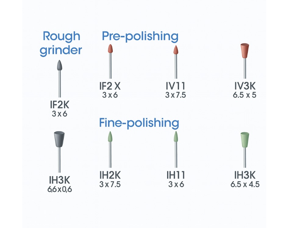 IMICRYL  ROLENE AMALGAM PARLATMA LASTİKLERİ