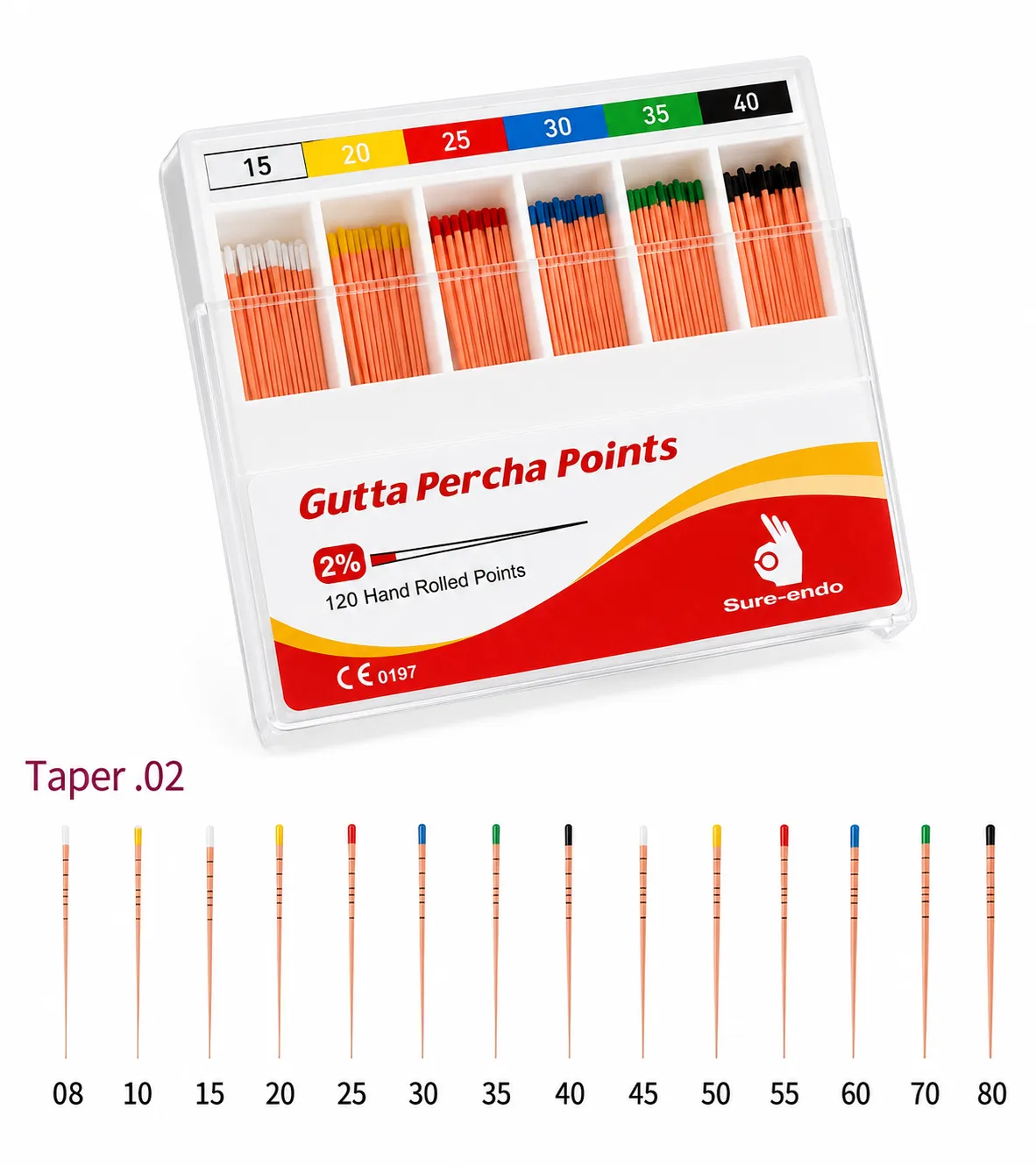 SURE ENDO GUTTA PERCHA 120'LİK KUTU